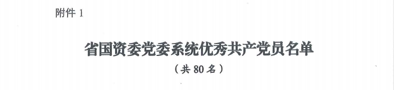 喜报！“两优一先”，他们获表彰